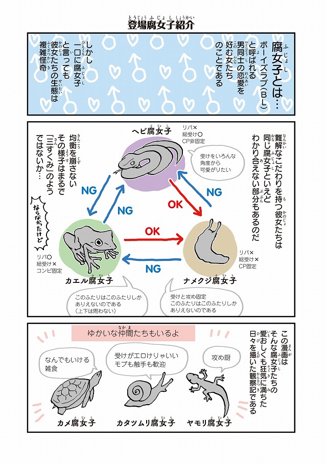 メリバはあり 総受けは 女体化は パロディは 腐女子の解釈論争は終わらない Blニュース ちるちる