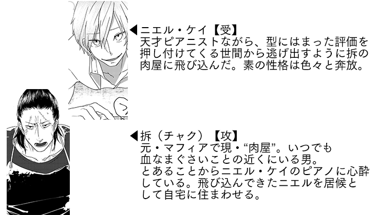 キャラ紹介 