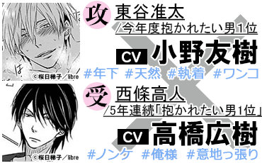 抱かれたい男１位に脅されています。