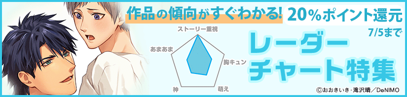 作品の傾向がすぐわかる！レーダーチャート特集