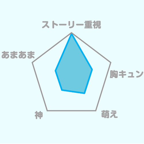 守銭奴騎士が俺を泣かせようとしています【Renta！限定版】