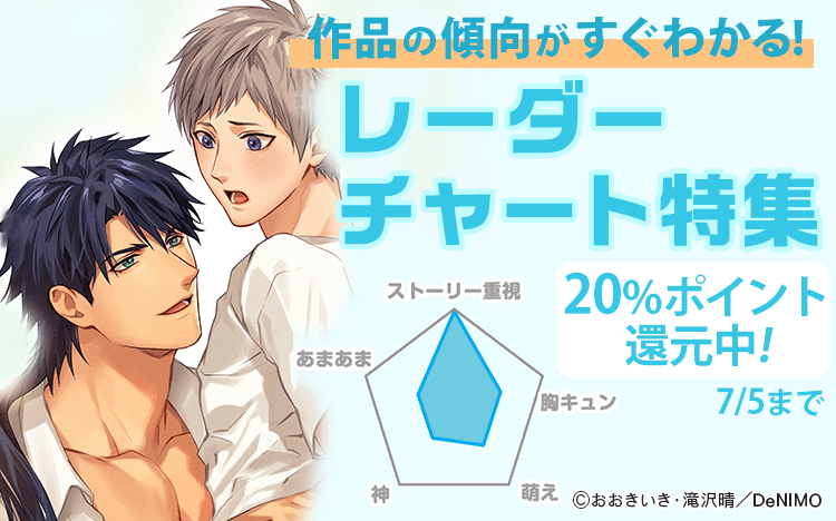 作品の傾向がすぐわかる!レーダーチャート特集
