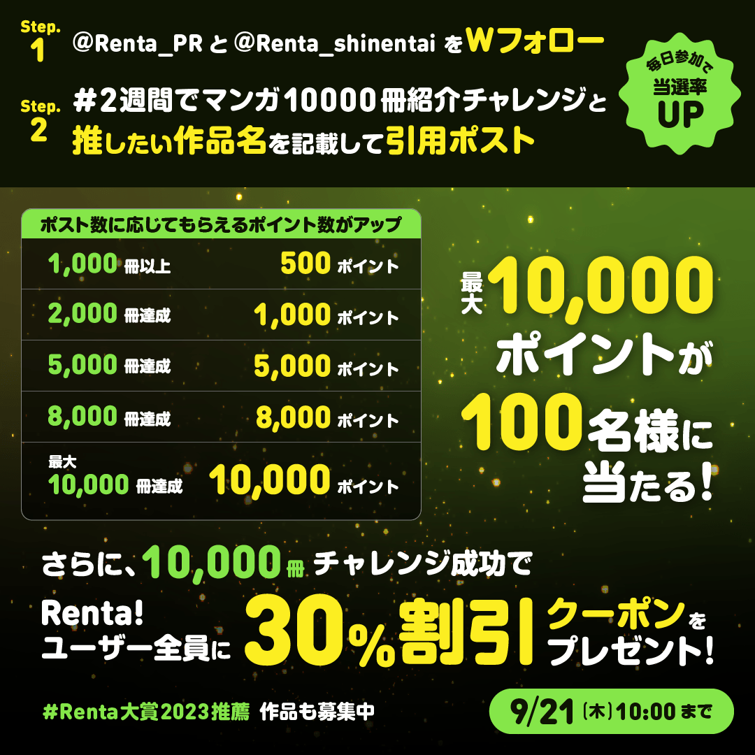 クーポン配布中交換無料 RENTA!10000ポイント | www.takalamtech.com